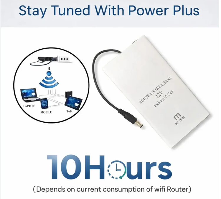 WiFi Router Power Bank 20000mAh-12V Backup